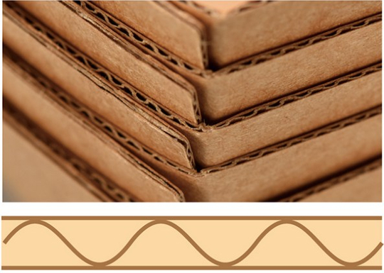 F-flute corrugated structure-sunkea.jpg