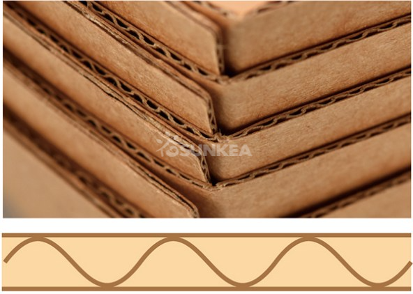 Estructura corrugada f-flute-sunkea